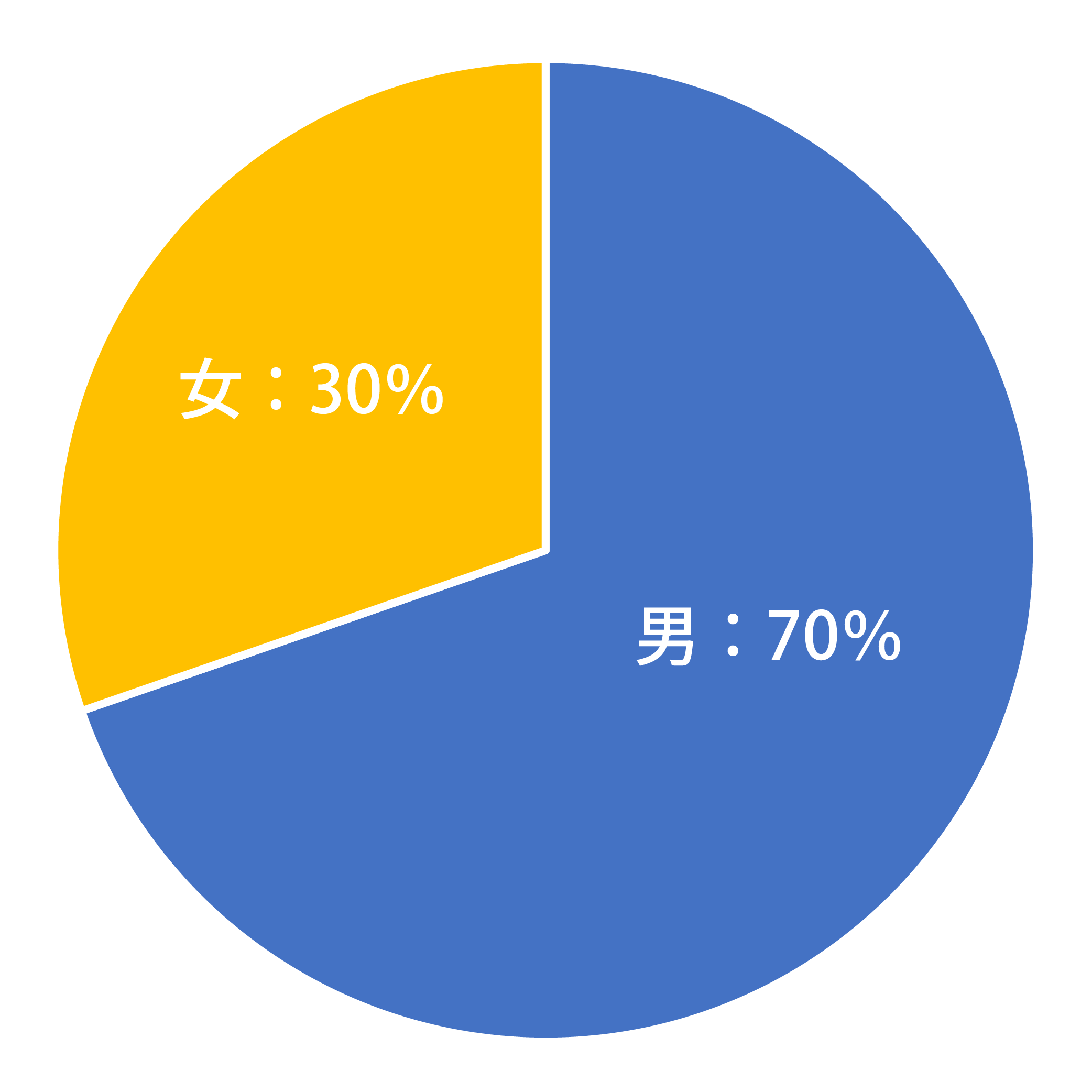 卓球のジュニア教室