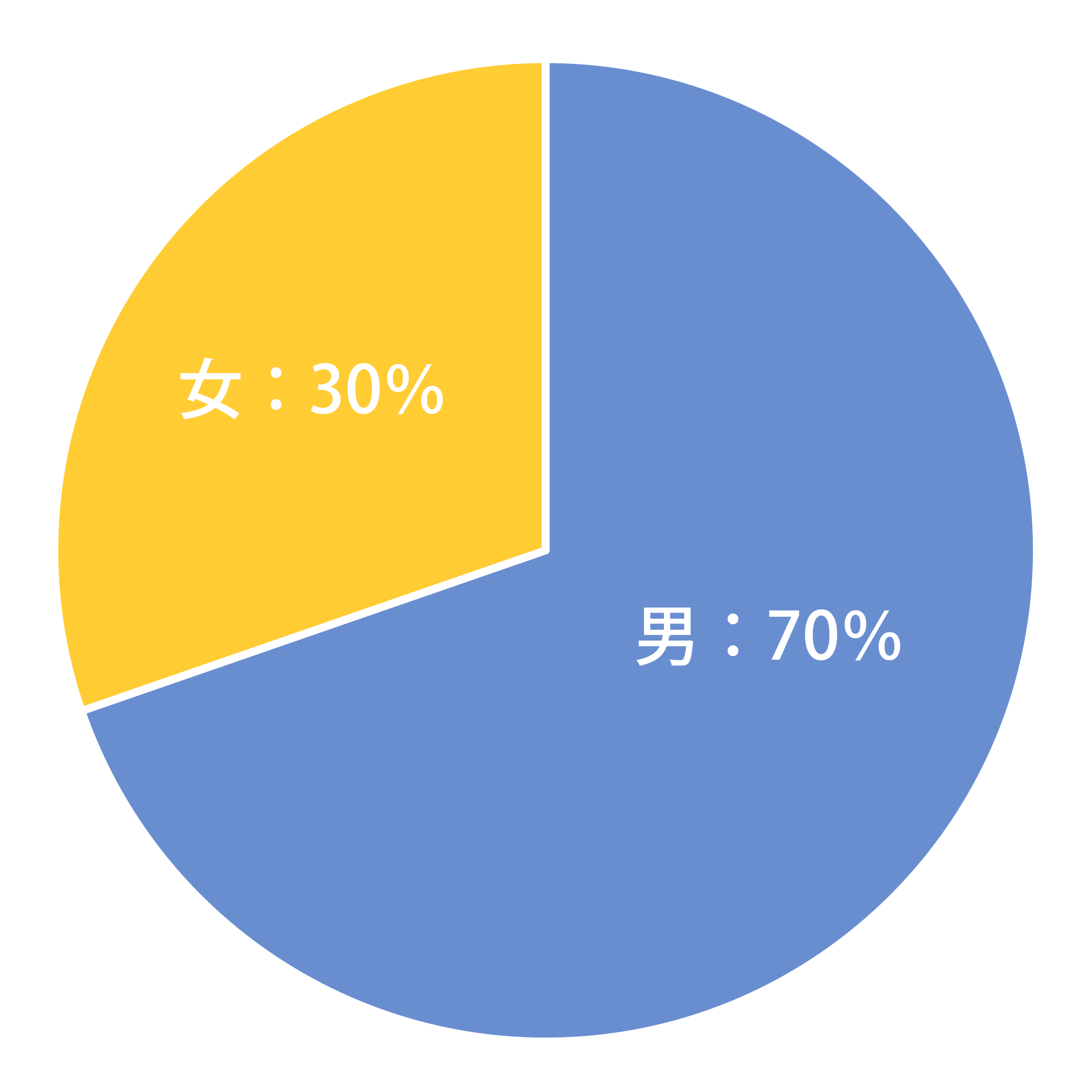 卓球のジュニア教室